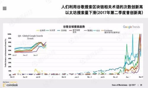 小狐狸钱包：深入探讨其起源与发展