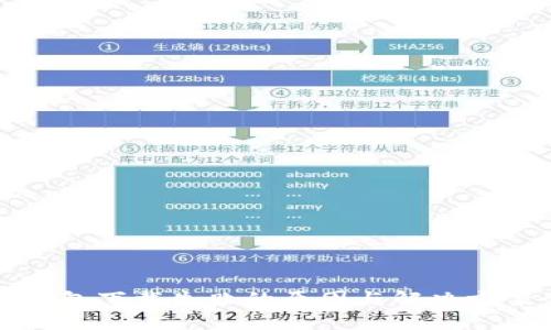 小狐狸钱包下载失败的原因与解决方案全解析