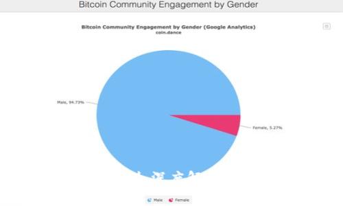 信息与区块链的区别：深度解析两者的本质与应用