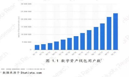 探索小狐狸钱包手机苹果版：为您带来的便利与智能财务管理的全新体验