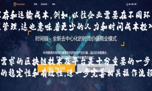   区块链在配送领域的应用与未来展望 / 

 guanjianci 区块链, 配送, 物流, 供应链 /guanjianci 

什么是区块链技术？
区块链是一种去中心化的分布式账本技术，最初由比特币提出，用于确保比特币交易的安全和透明。在这一系统中，所有的交易记录都被存储在一个由网络中每个参与节点共同维护的链条中。而每一条记录都是不可篡改的，任何人都无法单方面修改或删除内容。这种特性使得区块链在各个领域获得了广泛的应用，尤其是在问题多发的领域，如物流与配送。

区块链如何在配送中应用？
在配送和物流行业，区块链技术可以帮助提高透明度、减少欺诈以及提升效率。通过网络上的每一个节点，参与者可以实时跟踪货物的位置和状态，确保整个配送链条的透明化。例如，消费者可以在购买商品时，通过扫描二维码直接访问商品的运输路径，从而确认其来源和运输状态。这种透明度不仅提高了消费者的信任度，也帮助商家更好地管理供应链。

区块链与供应链管理的整合
在供应链管理中，区块链能够有效整合各个环节的信息，实现信息的全程追踪。在传统的供应链中，不同的参与者（如制造商、批发商、零售商）往往使用不同的信息系统，这导致信息不透明和协同困难。而区块链通过去中心化的特性，让所有参与者都能够在同一个平台上共享数据，确保信息的一致性和可追溯性。

区块链提升配送效率的方式
通过智能合约（Smart Contract）技术，区块链可以自动执行某些条件下的操作。例如，在货物达到交付条件后，系统可以自动触发付款流程，无需人工干预，这极大地提高了操作的效率。此外，区块链还能够自动记录每一次货物的运输状态，减少了管理上的人力成本和出错的风险。

在配送中使用区块链的挑战
尽管区块链在配送中有显著优势，但也面临着诸多挑战。首先是技术忍受度，不同企业对新技术的接受程度不一，需要进行培训和整合。其次，在实际操作中，如何保证链上数据的正确性和安全性也是个难点。此外，政策和法规的支持也不容忽视，很多国家和地区对区块链技术的应用仍在探索阶段。

未来区块链在配送领域的发展趋势
随着区块链技术的不断发展和成熟，预计将会在配送与物流领域产生更为深远的影响。未来，更多的企业将开始接纳这一新兴技术，通过建立更加高效、安全的配送系统来提升竞争力。另外，区块链技术与人工智能、物联网等其他技术的结合，将进一步推动配送系统的智能化和自动化。

相关问题一：区块链如何确保配送过程的安全性？
区块链通过去中心化和不可篡改的特点，为配送过程的安全性提供了保障。在传统的配送过程中，信息经常在不同的参与者之间传递，这样会增加篡改和欺诈的风险。而区块链技术允许所有参与者以统一的方式查看和记录数据，因此一旦信息被提交到链上，便无法被单方面修改或删除。此外，通过使用加密技术，只有授权的用户才能访问特定的信息，这进一步提高了安全性。
以食品配送为例，食品的温控都十分重要。一旦运输过程中温度超标，可能会影响食品的安全性。利用区块链技术，运输过程中每一个温度变化都可以被实时记录在区块链上，一旦系数超出安全范围，相关人员会立即收到警报，从而采取相应措施，最大程度地减少损失。这种自动化和实时监控的能力无法通过传统手段实现，也为安全配送提供了全新的解决方案。

相关问题二：区块链如何降低配送成本？
从多个方面来看，区块链技术能够有效地降低配送成本。首先，通过实现信息的透明化，企业在进行配送时可以更直观地了解整个供应链的状态，从而避免不必要的库存和运输成本。例如，以往企业需要在不同环节进行数据对接，现在通过区块链，所有参与者的信息都可以直接在链上得到验证，显著节省了时间和人力成本。
其次，智能合约的应用也是降低成本的重要因素。通过自动化的合约自执行，商家只需在特定条件下设置好合约，其余操作将由系统自动完成，无需再进行繁琐的流程管理。这也意味着更少的人力和时间成本投入。此外，由于区块链提供的透明性，企业之间的信任度将提升，从而降低交易过程中的信任成本。

相关问题三：如何实施区块链技术于现有的配送系统？
首先，企业必须要对现有的配送系统进行全面的评估，分析出在区块链技术推动下，哪些环节能够被，存在哪些痛点。其次，需要选择合适的区块链平台。选择适合自身需求的区块链技术及平台是十分重要的一步，市面上有多种区块链技术可供选择，比如以太坊、超级账本等。不同的平台在技术细节、功能支持上都会有所不同，因此合理的选择将直接影响后续的整合效果。
实施过程中，企业可以考虑以小规模试点开始，逐步向全公司推广。试点项目能有效帮助企业发现问题，积累经验。在实施后，还需进行持续的跟踪评估，确保系统运行的稳定性和有效性，进一步完善相关操作流程。