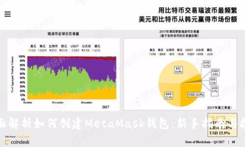 全面解析如何创建MetaMask钱包：新手指南与技巧