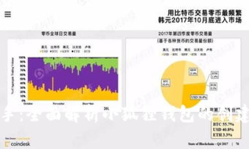 从新手到高手：全面解析小狐狸钱包的创建方法与技巧