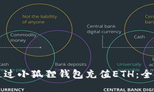 如何通过小狐狸钱包充值ETH：全面指南