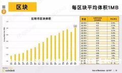 深入解析MetaMask使用体验：从入门到精通的全方位