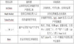 揭秘小狐狸钱包的密码设置：安全性与使用技巧