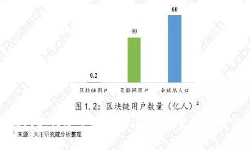 小狐狸钱包如何安全显示助记词：完整指南与注意事项