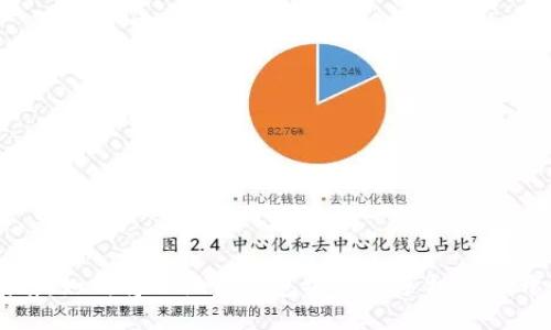 详细指南：如何将小狐狸钱包安装到手机上并开始使用