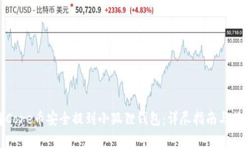 如何将Core币安全提到小狐狸钱包:详尽指南与操作解析