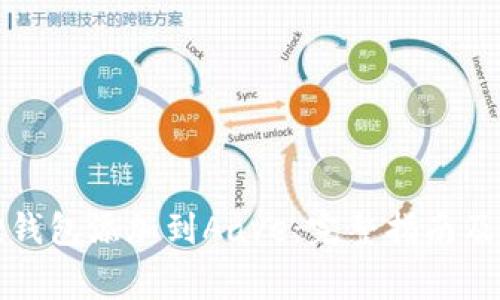 如何将小狐狸钱包添加到Aave：完整指南及常见问题解答