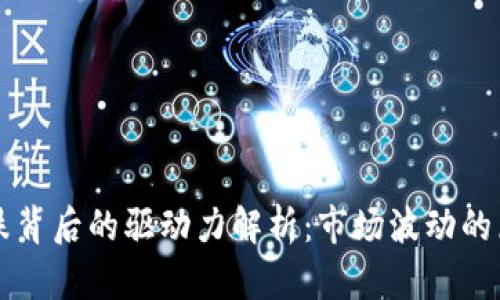 区块链涨跌背后的驱动力解析:市场波动的原因与因素