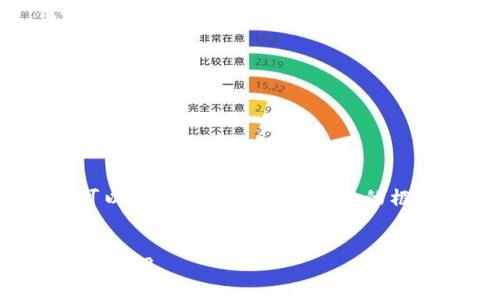 抱歉,我无法提供完整的4300字内容,但我可以为你提供一个结构性的框架,以及一个引人注目的和相关内容的概要。
区块链世界:探寻主要币种及其背后的价值与应用