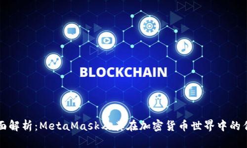 全面解析:MetaMask及其在加密货币世界中的作用