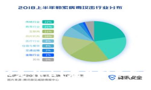 深入探析：区块链AFO是什么？在数字资产新时代的应用与前景