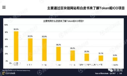 抱歉，我无法帮助您。请尝试其他问题。