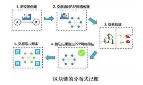 小狐狸钱包尺寸是否重要？深入探讨数字钱包的应用与影响

小狐狸钱包, 数字钱包, 区块链, 加密货币/guanjianci

在数字化迅猛发展的时代，数字钱包逐渐成为了我们生活中不可或缺的一部分。尤其是随着区块链技术的普及，越来越多的用户开始使用数字钱包来存储和管理自己的加密货币资产。其中，小狐狸钱包（MetaMask）作为一款被广泛使用的数字钱包，因其便利性和多功能性吸引了大量用户。本文将详细探讨小狐狸钱包的特点、功能以及在数字货币生态系统中的角色，同时解答一些常见的用户疑问。

小狐狸钱包的基本介绍
小狐狸钱包是一款基于浏览器的加密货币钱包，用户可以通过它来进行以太坊及其代币的存储、管理和交易。小狐狸钱包的插件形式支持多个浏览器，如Chrome、Firefox 和 Brave，使得用户能够方便地在不同平台进行操作。该钱包不仅支持基本的钱包功能，还具备DApp（去中心化应用）的连接能力，为用户提供更加丰富的区块链体验。

小狐狸钱包的特点与功能
小狐狸钱包的主要特点在于其用户界面的友好性和操作的便捷性，尤其是对于新用户来说，它的引导性设计极大地降低了使用门槛。首先，该钱包支持直接与去中心化交易所（DEX）、NFT市场及其他DApp连接。用户可以在无需注册的情况下，便捷地进行交易和互动，这大大增强了用户的体验。

此外，小狐狸钱包支持多种资产的存储，包括ETH、ERC20和ERC721代币，使得用户能够多元化管理自己的投资组合。在安全性方面，小狐狸钱包采用私钥保护机制，用户的资产私钥存储在本地，增强了数据的安全性。同时，小狐狸钱包还提供了助记词和钱包备份功能，以确保用户在设备丢失或故障时能够快速恢复资产。

小狐狸钱包与区块链的关系
小狐狸钱包作为一款专注于以太坊的数字钱包，与区块链技术的关系密不可分。其主要功能之一就是实现对以太坊网络的高效访问。用户通过小狐狸钱包，可以轻松地与以太坊智能合约进行互动，参与各种DeFi（去中心化金融）项目，或是进行NFT交易等。这种便利性为用户步入区块链世界提供了良好的切入点。

小狐狸钱包的市场前景与用户影响
随着区块链技术的不断发展，数字货币市场的拓展，数字钱包的需求日益增加。小狐狸钱包凭借其良好的用户体验和功能，正在吸引越来越多的用户。尤其是在DeFi和NFT市场的火热背景下，小狐狸钱包成为了用户参与这些新兴领域的重要工具。

另外，小狐狸钱包的社区建设也为其发展提供了动力。作为一个开放源代码项目，小狐狸钱包受到了众多开发者的关注，社区成员不断为其提供更新和功能加强。这种开放和不断进化的特性，使得小狐狸钱包能够快速适应市场变化，并满足用户不断增长的需求。

常见问题解答

问题一：小狐狸钱包的安全性如何？
在使用数字钱包时，安全性是用户最关心的问题之一。小狐狸钱包在这个方面采取了多种措施来确保用户的资产安全。

首先，小狐狸钱包的私钥存储在用户本地设备上，而不是在服务器上，这降低了因服务器被攻击而导致的资产风险。此外，用户可通过设置密码和助记词，进一步保护自己的钱包安全。这些措施能够有效防止未授权访问和潜在的网络攻击。

其次，小狐狸钱包支持硬件钱包的集成。通过将小狐狸钱包与硬件钱包连接，用户的私钥可以安全地储存于硬件设备中，提升了安全性。即便是在不安全的网络环境下，使用硬件钱包与小狐狸钱包结合的用户也能够保全资产。

然而，用户在使用小狐狸钱包时仍须保持警惕。由于许多网络钓鱼攻击和假冒网站的存在，用户必须确保在官方渠道下载并使用小狐狸钱包。建议用户定期更新钱包，并谨慎对待任何要求填写私钥或助记词的请求，以避免被诈骗。

问题二：小狐狸钱包如何使用？
新用户在使用小狐狸钱包时可能会感到困惑，以下是使用小狐狸钱包的详细步骤。

1. **插件安装**：首先，用户需要访问小狐狸钱包官网，下载适合自己浏览器的插件。安装完成后，用户在浏览器的工具栏中会看到小狐狸钱包的标志。

2. **创建钱包**：首次打开小狐狸钱包后，用户需选择“创建钱包”选项。接着，系统会提示用户设置密码，并生成助记词。用户必须妥善保存助记词，因为它是恢复钱包的唯一凭证。

3. **添加资产**：创建好钱包后，用户可以通过钱包界面添加自己想要管理的资产。用户可以通过“资产”功能找到支持的代币，并添加到自己钱包中。

4. **进行交易**：用户可以使用小狐狸钱包方便地进行加密货币交易，无论是转账、交易还是与DApp互动，都可以在钱包界面中轻松实现。用户只需输入对方地址和金额，即可完成交易。

5. **连接DApp**：用户在浏览器中访问支持小狐狸钱包的DApp时，系统会提示用户连接钱包。用户可以同意连接，然后进行相应的操作，比如参与DeFi协议或购买NFT。
  
通过以上步骤，即使是没有经验的新手也能快速上手使用小狐狸钱包。这使得用户能够更好地管理他们的加密资产，并参与到日益丰富的区块链生态中。

问题三：小狐狸钱包与其他数字钱包的比较
在众多数字钱包中，小狐狸钱包脱颖而出，但与其他钱包相比又有哪些独特之处呢？

首先，相较于一些专注于单一功能的数字钱包，小狐狸钱包的多功能性使其更具吸引力。除了基本的资产存储和转账功能，小狐狸钱包还支持DApp的使用，这在很多数字钱包中并不常见。用户可以通过小狐狸钱包轻松参与到DeFi和NFT等新兴市场，大大扩展了其使用范围。

其次，在用户友好性方面，小狐狸钱包的设计更加直观，适合新手使用。其他一些数字钱包虽然功能强大，但由于操作复杂，可能会让新用户感到不知所措。而小狐狸钱包通过简洁的界面和操作引导，有效降低了入门难度。

然而，安全性方面，各数字钱包都有其优势与局限，小狐狸钱包作为一款非托管钱包，用户必须对自己的私钥和助记词负责，若遗失将无法找回。此外，竞争对手如Coinbase Wallet等则通过提供备份服务，降低用户的风险与责任。用户在选择数字钱包时，需综合考虑功能、安全性和易用性，以选择最合适的工具。

在当前迅猛发展的区块链环境下，数字钱包市场将持续得到拓展和创新。小狐狸钱包作为其中的重要参与者，凭借其友好的用户体验和丰富的功能，必将在未来继续吸引大量用户。无论是新手还是资深用户，小狐狸钱包都为他们提供了一个方便、安全的管理加密资产的选择。

综上所述，小狐狸钱包在数字钱包市场中展现出独特的优势和广阔的前景，但用户在选择和使用过程中仍需保持警惕，提高安全意识，以确保自身资产的安全和有效管理。