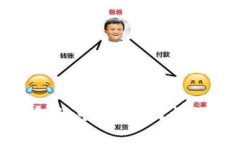 : 如何恢复小狐狸钱包的中文界面？详细步骤与常
