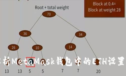 :
全面解析MetaMask钱包中的ETH设置与指南