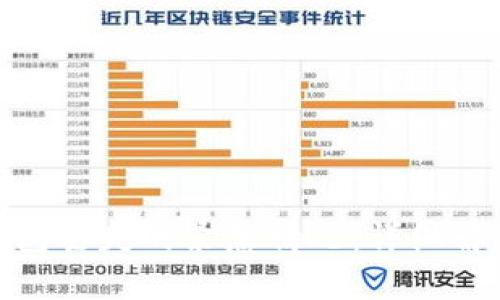 如何应对小狐狸钱包丢失的紧急情况：详细解决方案与防护措施