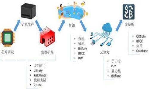 小狐狸钱包使用指南:如何添加ETH及其相关操作详解