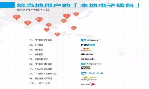 区块链PMD是什么？解析其定义、应用及未来发展

区块链PMD的深度解析：定义、应用及发展前景