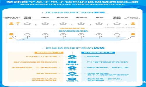 深入解析：如何顺利提取小狐狸钱包中的数字货币