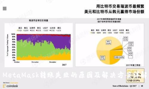 MetaMask转账失败的原因及解决方案详解