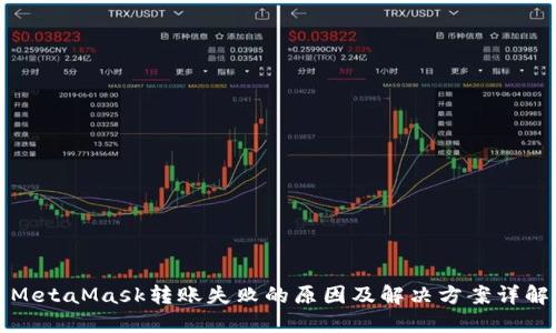 MetaMask转账失败的原因及解决方案详解