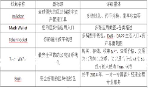 深入理解区块链中的“Safe”:意义、功能及应用场景详解