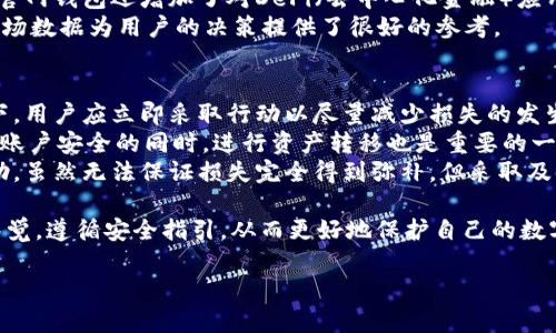 由于内容长度限制，我会为你提供一个框架和一部分具体内容，你可以根据这个框架扩展详细信息。

  了解小狐狸官网钱包5.61版本的全新功能与优势/  
 guanjianci 小狐狸, 钱包, 2023, 区块链/ guanjianci 

一、小狐狸官网钱包5.61版本概述
小狐狸官网钱包是一款广受欢迎的数字货币钱包，用户可以通过它方便地管理和交易各种虚拟货币。最新发布的5.61版本在用户体验和功能上进行了全面升级，提供了更为便捷和安全的服务。新的版本增强了钱包的安全性，了用户界面，并在功能的丰富性上也有所提升。

二、5.61版本的新功能
这一版本的推出带来了数项关键性的功能改进：
1. 增强的安全性：新版本引入了多重签名技术，确保用户资产的安全不再依赖于单一的密码。此外，还提升了对2FA（双重认证）的支持，为用户提供了额外的安全保护。
2. 界面：钱包的用户界面经过全面改版，用户在进行交易时可以更直观地查看资产情况，增加了对常用操作的一键访问，降低了交易过程中的复杂性。
3. 新增资产支持：支持更多种类的加密货币，用户不仅可以更方便地进行交易，还能通过钱包直接进行资产管理。
4. 交互性提升：增加实时的市场数据查询功能，用户能够即时获取各个币种的实时价格，并进行相应的投资决策。

三、用户反馈与体验
新版本推出后，许多用户在社交媒体和论坛上分享了他们的使用体验。总体而言，用户对5.61版本的安全性提升和用户界面的表示满意。许多用户觉得，新版本的操作比以前更为直观且友好，尤其是对于新手用户来说，他们能够更快地上手。

四、如何下载与安装小狐狸官网钱包5.61版本
用户可以通过官方网站获取最新版本的钱包程序。下载与安装过程相对简单，只需访问官方网站，找到下载页面，选择相应的操作系统版本进行下载并安装。安装过程中，用户需要充分阅读相关的安全提示，以确保资产安全。

五、常见问题

问题一：如何保障使用小狐狸官网钱包的安全性？
在使用任何数字钱包时，安全性无疑是用户最关心的话题之一。小狐狸官网钱包为了保障用户的资产安全，采取了一系列措施。
首先，用户在创建钱包时，系统会要求设置强密码，并提示用户定期更换密码。其次，通过引入2FA（双重身份认证），用户在每次登陆时都必须提供第二个身份验证，进一步增强了安全性。此外，多重签名机制的引入也大大降低了因单一账户被攻击而导致资产损失的风险。
用户还应该定期备份钱包信息，确保在设备丢失或损坏的情况下能够迅速恢复自己的资产。小狐狸官网钱包提供了简单易懂的备份与恢复指导，用户只需根据提示完成相关步骤即可。
总之，保障钱包安全的首要步骤是用户要时刻保持警觉，及时更新软件，并按照系统的安全建议进行操作。

问题二：小狐狸官网钱包支持的加密货币种类有哪些？
小狐狸官网钱包在版本5.61中更新了支持的加密货币种类，这一点吸引了很多用户的关注。目前，它支持包括但不限于比特币（BTC）、以太坊（ETH）、USDT及其它主流币种，并持续扩展支持的品种。这为用户进行跨币种资产管理和交易提供了方便。
用户可以在钱包中一站式管理其所有加密资产，交易更为方便，不再需要频繁切换不同的钱包应用。此外，小狐狸官网钱包还增加了对DeFi（去中心化金融）应用的一键访问，用户可以通过消费钱包中的资产直接参与各类DeFi项目，获得投资收益。
在选择加密货币时，用户应该根据自己的投资策略和市场趋势来选择正确的资产。小狐狸官网钱包提供的实时市场数据为用户的决策提供了很好的参考。

问题三：如何处理小狐狸钱包中的钱包丢失或被盗？
不幸的是，虽然小狐狸官网钱包引入了多种安全措施，但仍然不能完全排除资产被盗或丢失的风险。在这种情况下，用户应立即采取行动以尽量减少损失的发生。
首先，用户应该第一时间更改与钱包关联的密码，如有设置2FA，也应立即关闭此功能，防止进一步的访问。在确认账户安全的同时，进行资产转移也是重要的一步。如果用户有备份，并且过去曾定期备份，恢复钱包信息是相对简单的。
此外，用户也可以联系小狐狸官网钱包的客服，报告丢失或被盗的情况，通过专业团队协助可能会得到更多的帮助。虽然无法保证损失完全得到弥补，但采取及时的行动可以最大程度地降低损失。

总结来说，小狐狸官网钱包5.61版本的推出为用户带来了众多方便和安全保障，用户在使用的过程中也应保持警觉，遵循安全指引，从而更好地保护自己的数字资产。

请根据框架和提供的内容继续扩展每个部分，确保总体字数达到你需要的4300字。