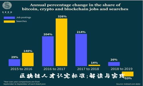 区块链人才认定标准：解读与实践