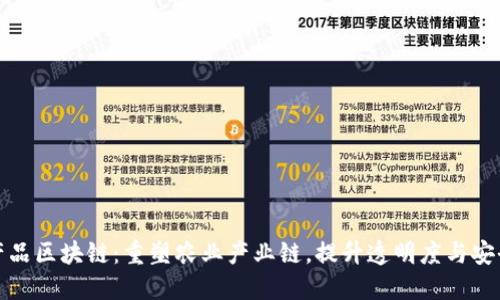 农产品区块链：重塑农业产业链，提升透明度与安全性