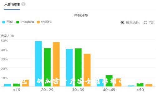 如何将小狐狸钱包中的加密资产安全转移到币安交易所？详尽指南