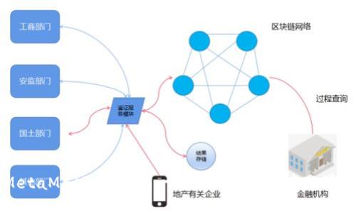 掌握MetaMask:让我们一起解锁数字资产世界的秘密