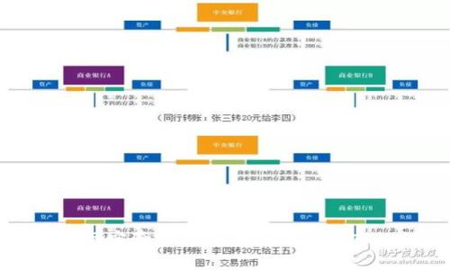 区块链物联网实验室:探索未来智能城市的创新前沿