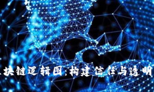 深度解析区块链逻辑图:构建信任与透明的数字时代