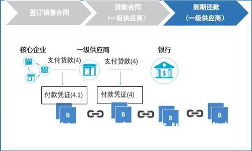 区块链热议：解析区块链技术的未来与挑战