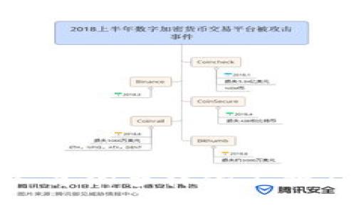 探索区块链技能人才的多样化工种及其职业发展前景