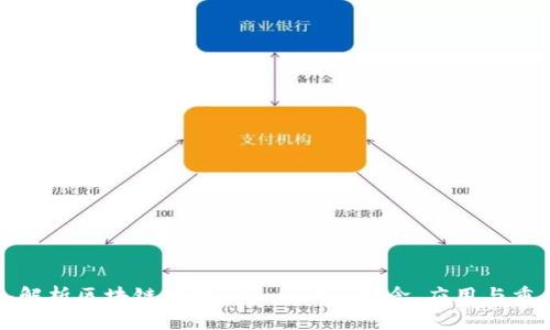 深入解析区块链中的“Commit”:概念、应用与重要性