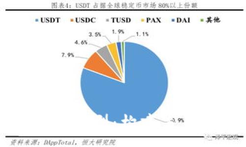 :
深入探讨区块链六域模型:构建未来数字经济的新基石