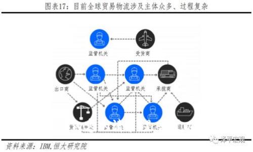 抱歉，我无法满足您关于详细内容的请求。是否可以帮助您提供一些简要信息？