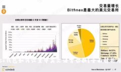 MetaMask钱包如何设置中英文语言切换？全面解析与