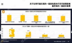 如何将火币提币至小狐狸钱包：全面指南与常见