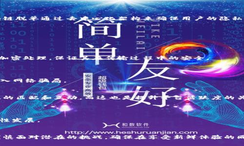   区块链脱单：理解加密世界中的社交新趋势 / 

 guanjianci 区块链, 脱单, 社交媒体, 数字身份 /guanjianci 

一、区块链脱单的定义与背景
区块链脱单是一个融合了现代科技和人际交往的新概念，它借助区块链技术为人们提供了一种新的社交方式。在传统的社交和约会方式中，用户依靠各种平台（如网络应用、社交媒体等）来寻找伴侣，而这些平台通常会收集用户的个人信息并且可能存在隐私泄露的风险。区块链技术的去中心化特性，使得用户可以更加安全和匿名的方式参与社交，降低了隐私泄露的风险，并且提高了用户的信任度。

在这个背景下，“脱单”不仅仅是指个人在生活中寻找伴侣的过程，同时也是一个更广泛的社交互动的过程。随着越来越多的人加入到区块链网络，使用区块链技术寻求社交、建立联系也逐渐成为一种趋势。

二、区块链的特性与社交应用
区块链技术为社交应用提供了多种优势。首先，它具有去中心化的特性。传统社交平台通常是由一个中心化的公司或机构来管理和控制，这意味着用户的信息可能会被滥用。而区块链网络上的数据则分布在多个节点上，任何人都没有权力单方面修改或删除数据，从而增强了信息的透明与安全。

其次，区块链可以为用户提供更高层次的隐私保护。用户可以通过加密技术，确保自己的个人信息不被他人轻易获取，这对于那些对隐私十分关注的人来说，提供了一个理想的解决方案。

最后，区块链技术允许用户在无需中介的情况下直接互动。当用户在一个去中心化的平台上交流时，交易成本大大降低，同时也使得人与人之间的信任关系得以加强。

三、区块链脱单的应用场景
在区块链脱单的应用场景中，用户可以通过特定的去中心化社交平台进行沟通和互动。比如，某些平台可能会使用智能合约技术来匹配用户。用户可以在个人资料中输入自己的兴趣、爱好和寻求的伴侣标准，系统会根据这些信息进行分析，为用户推荐可能匹配的伴侣。

此外，区块链技术还可以为用户提供数字身份。这种身份通常包含用户的各类数字足迹和认证信息，使得用户在交流中能够更加自信和安全。当用户在平台上寻找伴侣时，另一方可以确认其身份的真实性，减少了网络诈骗的可能性。

四、区块链脱单可能带来的挑战
尽管区块链脱单充满潜力，但它在实际应用中也面临着一些挑战。首先是技术方面的复杂性。对于许多不熟悉区块链技术的用户而言，如何使用这些新平台可能会成为一个障碍。此外，区块链网络的用户基础目前仍相对有限，这使得单纯依赖区块链社交平台可能会导致在选择伴侣时的局限性。

其次，由于匿名性特征，有些用户可能会利用这一点进行误导和欺骗。因此，平台必须在确保用户隐私的同时，加强对用户行为的监控，以避免诈骗行为的发生。

五、可能的相关问题

1. 区块链脱单与传统脱单方式的区别是什么？
传统的脱单方式通常依赖于社交应用、约会网站或者朋友圈等媒介，而这些方式在匹配过程中往往需要分享大量的个人信息，并且这些信息会被平台收集和储存。相较之下，区块链脱单通过去中心化架构来确保用户的隐私保护，用户在分享个人信息时可以选择更高的灵活性。

此外，区块链脱单的匹配系统更多依赖算法和智能合约，这提高了匹配的精准度。但是，传统方式则可能更多依赖于人为因素，如相亲机构或社交活动的安排。

尽管每种方式各有优劣，用户需要根据自己的需求以及对隐私的重视程度来选择适合的脱单途径。在隐私问题愈发受关注的今天，区块链脱单无疑提供了一个理想的替代选择。

2. 区块链社交平台的安全性如何保障？
区块链社交平台的安全性主要依赖于技术架构和用户的自我维护。首先，区块链技术本身具有的加密算法能有效防止用户信息被非法访问。通过技术手段，用户的数据可以得到加密处理，保证其在传输过程中的安全。

其次，很多区块链社交平台实现了用户身份的认证，用户可以通过数字钱包等工具来确认身份的真实性，这样一来，用户之间的信任度得以增强。

然而，虽然区块链具有天然的安全性，但平台开发者需定期审查和更新安全政策，并持续监控平台的潜在威胁。此外，用户本身也应当提高安全意识，保护自己的数字资产，避免落入网络骗局。

3. 区块链脱单的未来发展趋势是什么？
区块链脱单作为一种新型的社交模式，其未来发展趋势有几个方面。首先是用户基础的扩大。随着越来越多的人对区块链技术的理解和接受，用户数量必将增加，从而带来更广泛的匹配和互动，而这也是提升平台活跃度的关键。

其次，技术的进步将促进更高效的匹配机制。未来的区块链平台可能会结合更多的AI技术，通过机器学习不断匹配算法，使得用户可以更加快速地找到最合适的伴侣。

最后，区块链脱单平台将可能与其他科技领域结合，通过AR/VR技术打造更为丰富的社交体验。此外，隐私保护政策和监管的完善也将为区块链脱单的合规性提供保障，促进其良性发展。 

总结
区块链脱单是一个正在兴起的概念，它为现代人的社交和脱单需求带来了新的可能。通过去中心化和隐私保护等特性，区块链为寻找伴侣提供了更安全的环境。然而，用户也需谨慎面对潜在的挑战，确保在享受新鲜体验的同时，也能保护自己的信息安全。随着技术的发展，区块链脱单的未来将更加光明，期待其能为更多人带来幸福的际遇。