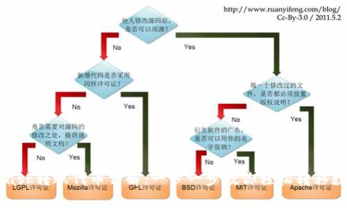 MetaMask转账代币详解：一步一步教你轻松转移数字资产