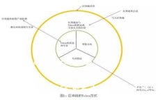 关于MetaMask与以太币的全面指南解密MetaMask：以太