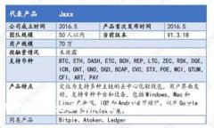 小狐狸钱包不流畅？带你深入解析问题及解决方