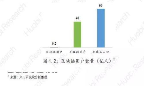 小狐狸钱包充值文案示例：

---

### 充值小狐狸钱包，畅享智能理财生活！

小狐狸钱包为您提供安全、便捷的充值服务，让您的资金流动更自由。无论是日常消费、投资理财，还是收取佣金，快速充值都能为您节省宝贵的时间，提升资金使用效率。快来加入小狐狸钱包，让生活更轻松！

---

### 充值优惠不停，活动期间更享折扣！

现在充值小狐狸钱包，活动期间还可享受额外折扣！在您进行充值的同时，分享给好友，双方更能一起享受 Cashback 回馈。让每一次的充值都成为省钱的机会，快来参与吧！

---

### 充值就是这么简单！

1. 打开小狐狸钱包，登陆您的账户。
2. 选择“充值”选项。
3. 输入充值金额，选择支付方式。
4. 确认付款，立即到账！

简单几步，快速享受资金到账的快感，别再等待，立即体验！

---

希望以上文案能帮助您更好地推广小狐狸钱包的充值服务！如果需要其他形式的文案或者具体的内容说明，请随时告诉我。