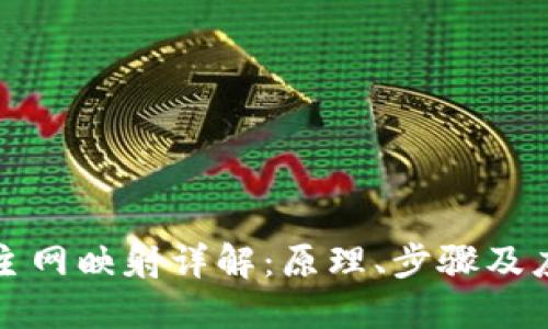 区块链主网映射详解:原理、步骤及应用价值