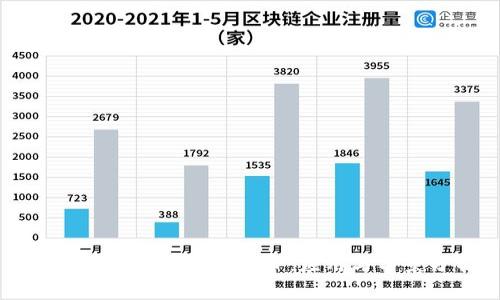 区块链数据驱动的革命:应用与前景分析